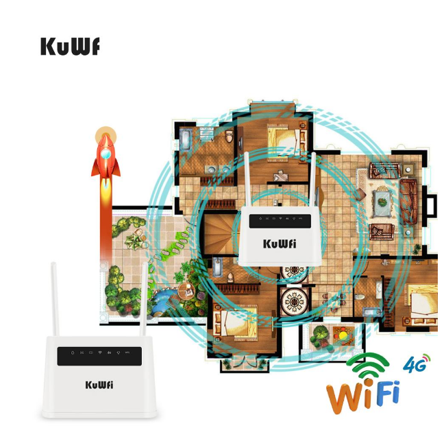 KuWFi 4G Router Unlocked 4G SIM Card Wifi Router CAT4 150Mbps Built-in Battery Wireless CPE Support 32 Users&RJ45 Lan Ports