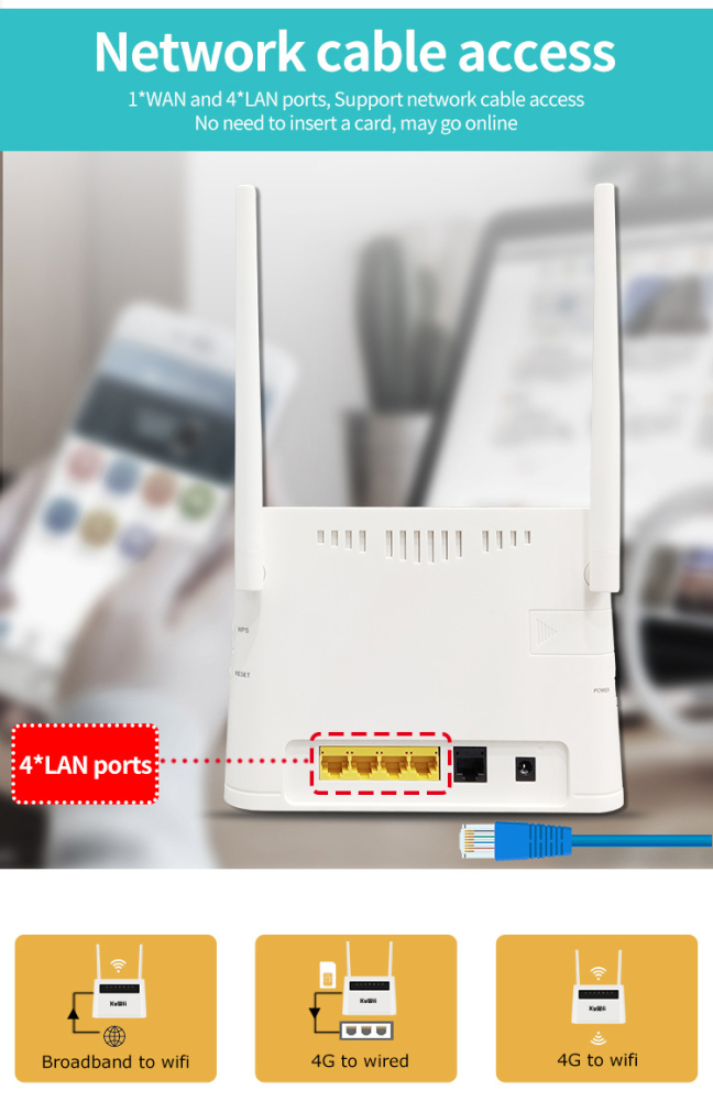 KuWFi 4G Router Unlocked 4G SIM Card Wifi Router CAT4 150Mbps Built-in Battery Wireless CPE Support 32 Users&RJ45 Lan Ports