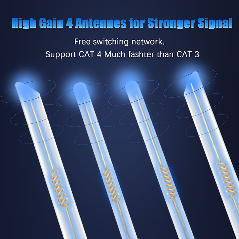 KuWFi 4G WiFi Router Unlocked CAT4 Wireless WiF Router with SIM Card Slot 150Mbps Mobile Hotspot RJ45 Port Modem 4 Antenna