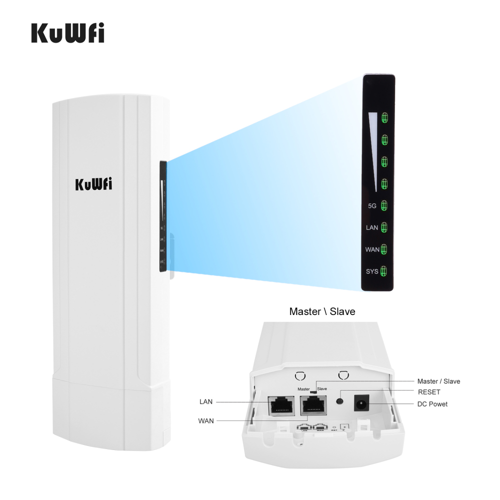 KuWFi Gigabit Wireless Outdoor Router 5.8G Wave2 WIFI Repeater WIFI Bridge Point to Point 5KM Extender 14dBi Antenna 48V POE