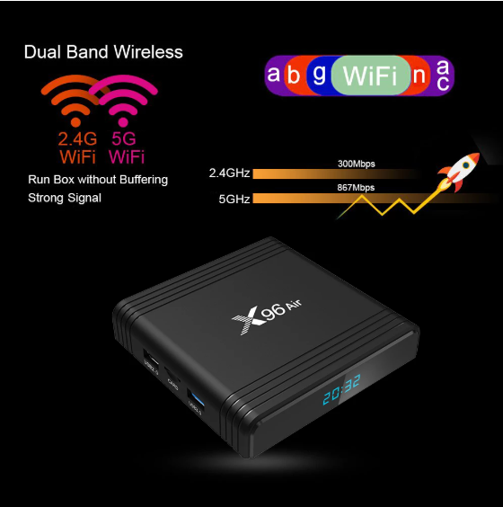 X96AIR Android 9.0 Mini TV BOX Amlogic S905X3 Quad Core 2.4G/5G Wifi Voice Control 8K HDR Media Player Smart Set Top Box X96air