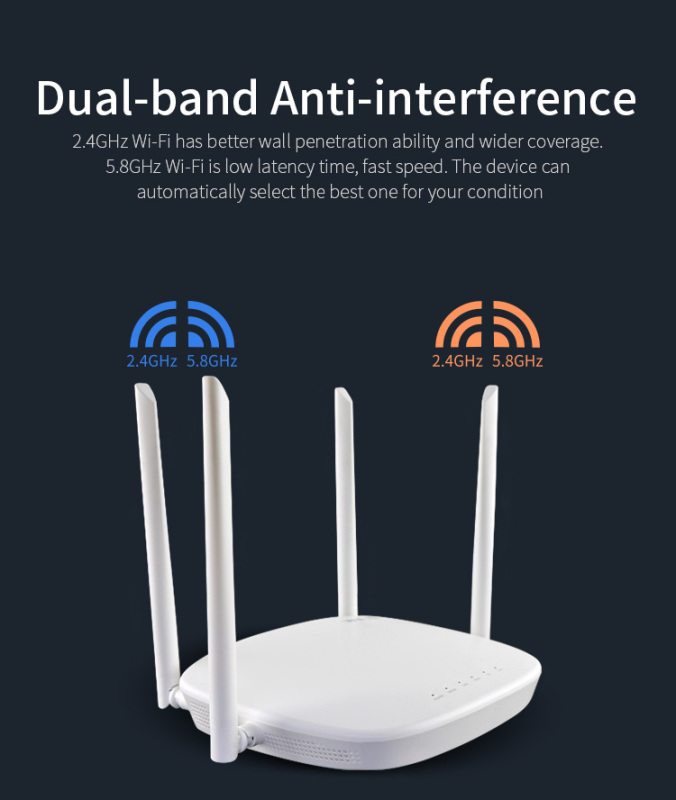 1800Mbps Wifi6 Router Gigabit Security Encryption Wifi External Signal Amplifier Dual Band Mesh Network Repeater for Home Office