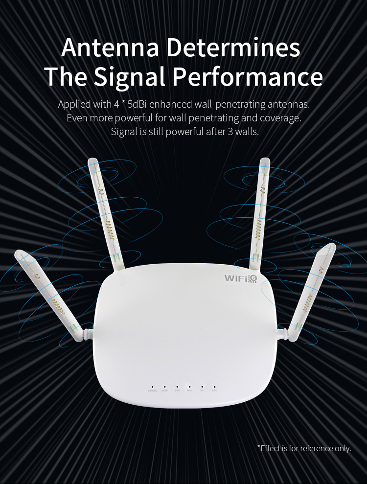 1800Mbps Wifi6 Router Gigabit Security Encryption Wifi External Signal Amplifier Dual Band Mesh Network Repeater for Home Office