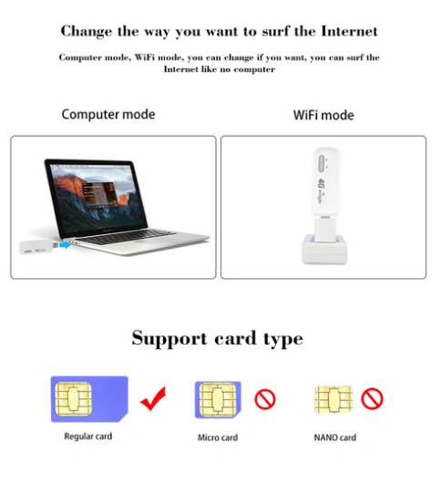 KuWFi 4G LTE Router USB Modem 4G Wifi Dongle Unlocked Mini Car Wireless Routers Mobile Wifi Hotspot With Sim Card Slot