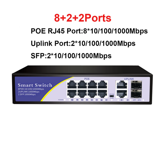 10 Ports POE Gigabit Switch 48V VLAN 10/100/1000Mbps 8 POE 1000M Port+2Uplink Port Network Switch for CCTV IP Camera Wireless AP