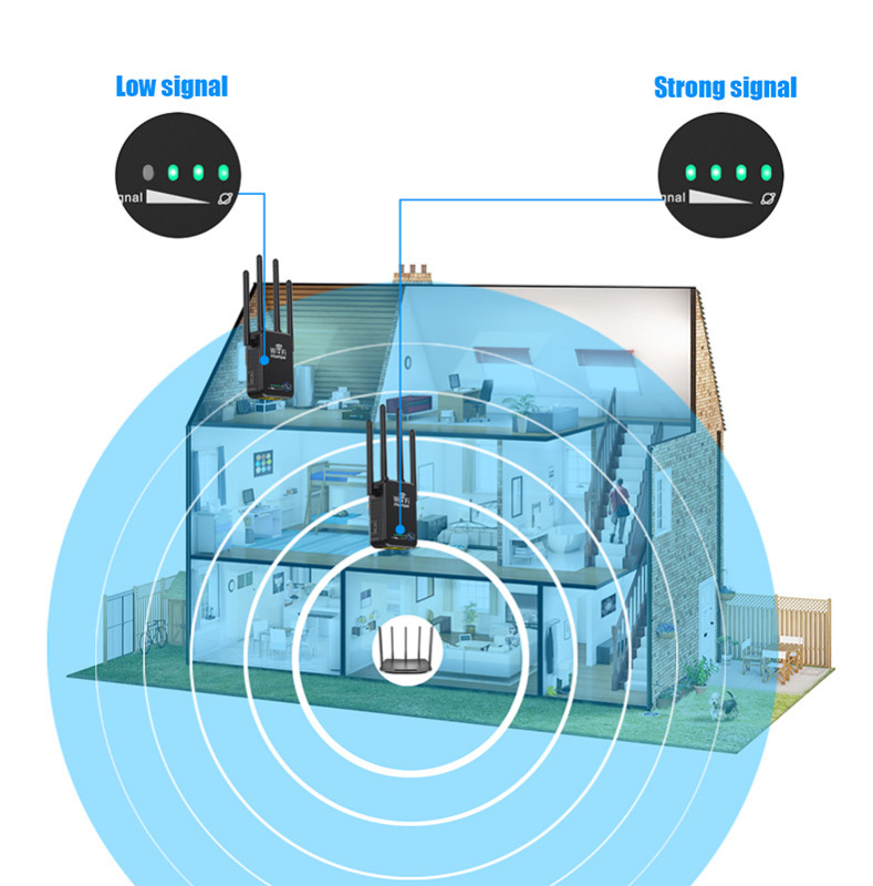 Repetidor de sinal wi-fi, 1200mbps, 300mbps, extensor de longo alcance, amplificador de sinal 2.4g, 5 ghz Repetidor de sinal wi-fi, 1200mbps, 300mbps,