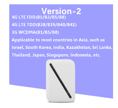 4g roteador 150mbps desbloqueado lte wifi modem de bolso sem fio móvel cat4 2100mah bateria mifi hotspot para carro wi-fi dongle sim slot