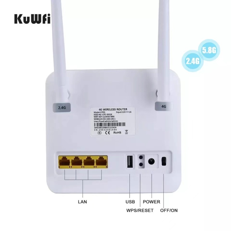 KuWFi 4G LTE Router Dual Band 750Mbps 3G/4G SIM Card Router Unlocked 4G FDD/TDD With RJ45 Lan Port Support 32 Wifi Users