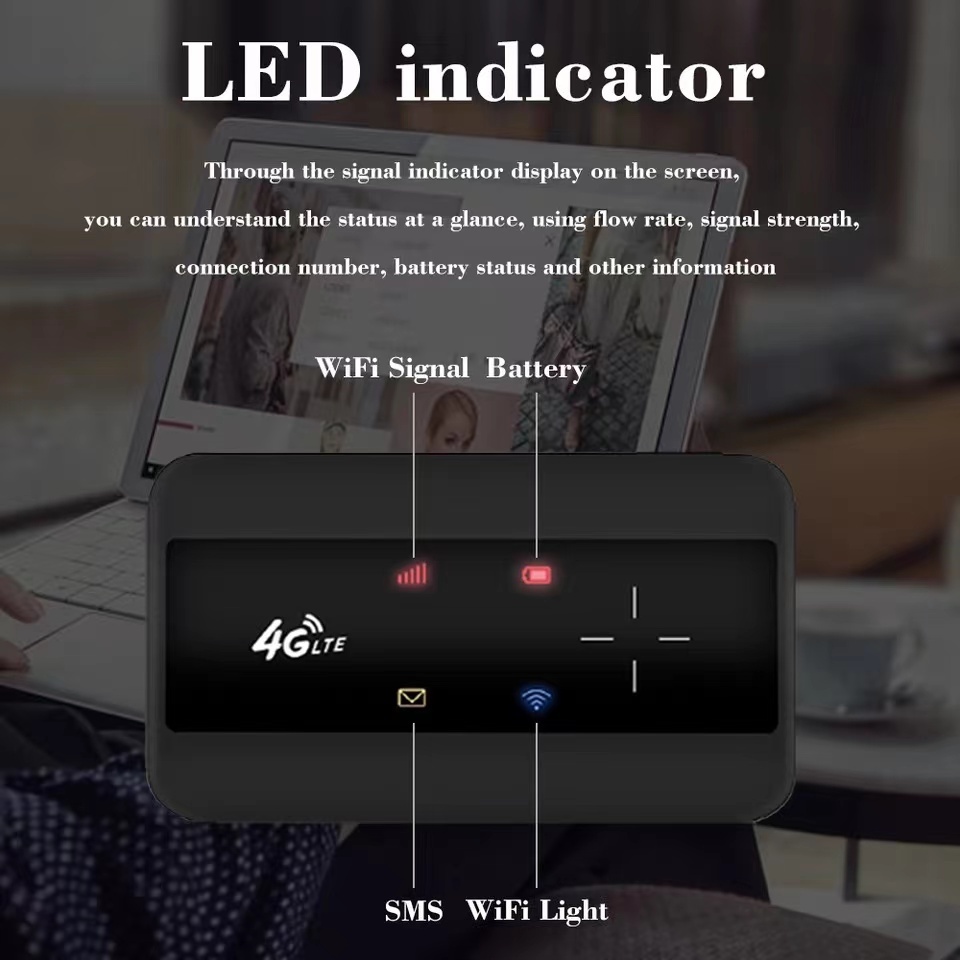 KuWFI Mini 4G Router 3G/4G LTE Wireless Wifi Modem Portable Pocket Wi-fi Mobile Hotspot Car Wi-fi Router With Sim Card Slot