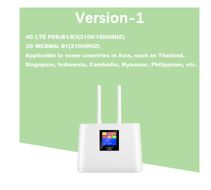 Kuwfi 150mbps router cpe 4g unlocked wireless router cat4 router 2 external antennas wan/lan wifi port router with sim card slot