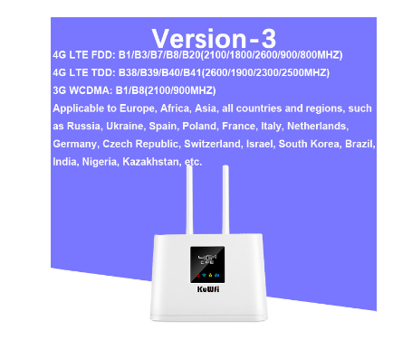 Kuwfi unlocked router cpe 4g router wifi hotspot sim card modem rj45 wan lan router 150mbps wireless router external antennas