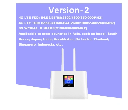 4G WiFi Router Unlocked 150Mbps Wireless CPE Router CAT4 Mobile