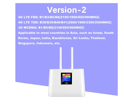 Kuwfi 150mbps router cpe 4g unlocked wireless router cat4 router 2 external antennas wan/lan wifi port router with sim card slot