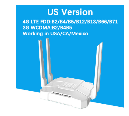 KuWFi AC1200Mbps 4G LTE WiFi Router 5GHz Gigabit Dual Band Wireless Internet Smart OpenWRT WiFi Routers with SIM Card Slot for Home/Office Work with .