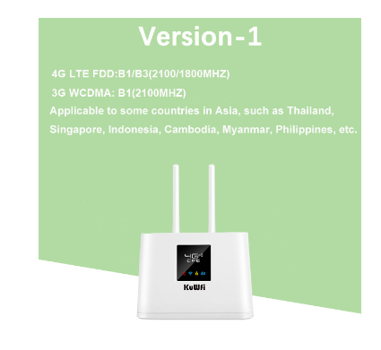 Kuwfi unlocked router cpe 4g router wifi hotspot sim card modem rj45 wan lan router 150mbps wireless router external antennas