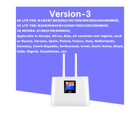 Kuwfi 150mbps router cpe 4g unlocked wireless router cat4 router 2 external antennas wan/lan wifi port router with sim card slot