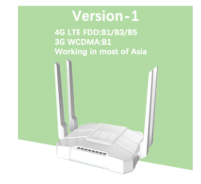 KuWFi AC1200Mbps 4G LTE WiFi Router 5GHz Gigabit Dual Band Wireless Internet Smart OpenWRT WiFi Routers with SIM Card Slot for Home/Office Work with .