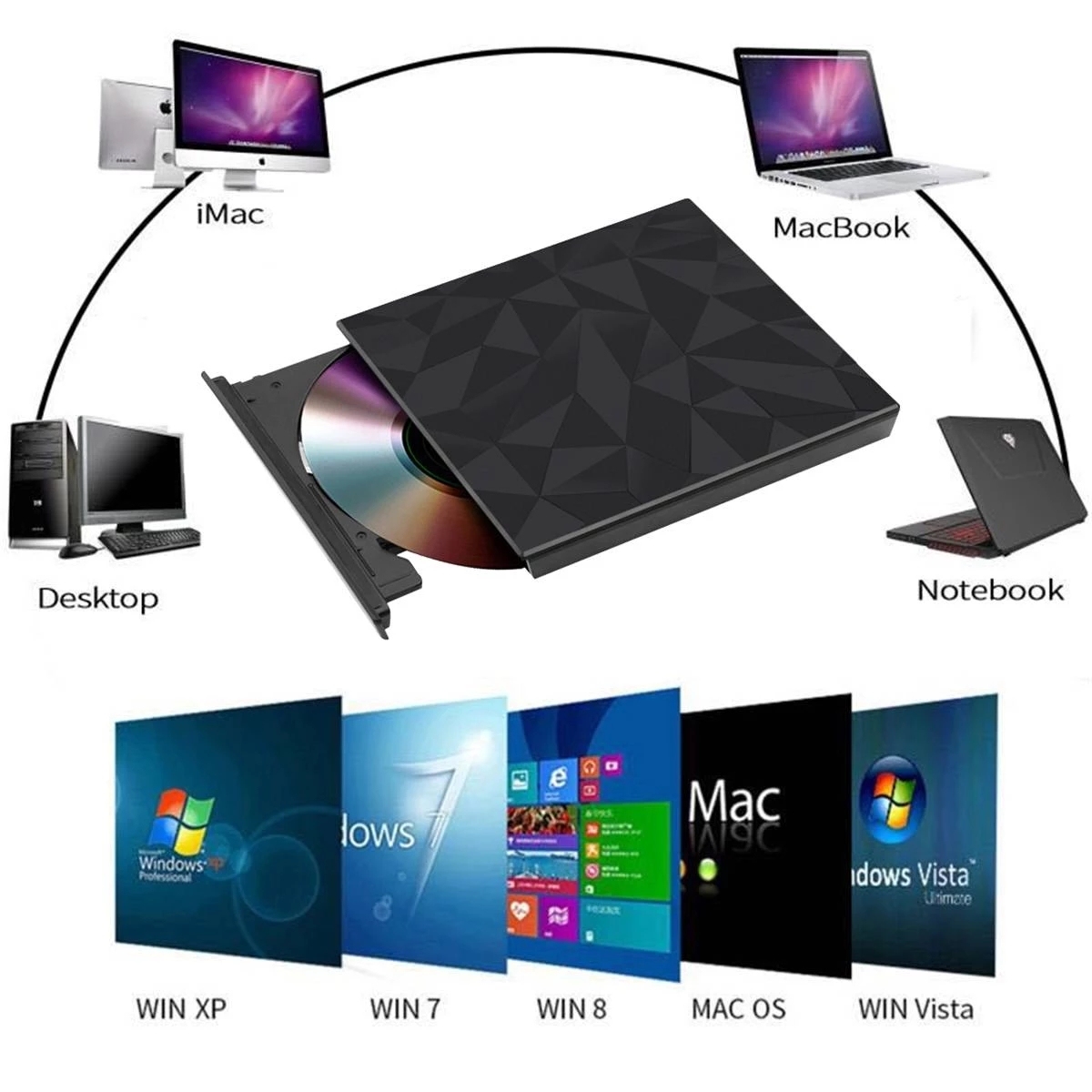 Kuwfi usb3.0 & type c dvd drive cd burner high speed-free read-write driver external burner DVD-RW reader writer