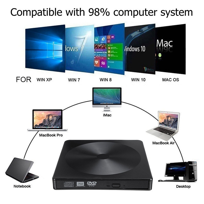 Usb 3.0 & type c external cd/dvd drive burner driver drive-free read-write external DVD-RW player burner for laptop computer