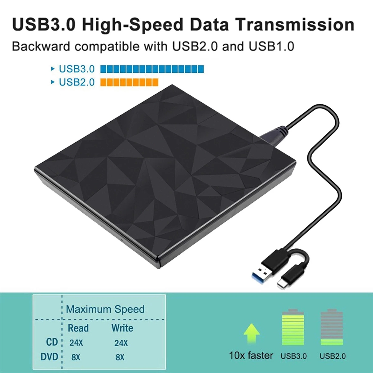 Kuwfi usb3.0 & type c dvd drive cd burner high speed-free read-write driver external burner DVD-RW reader writer