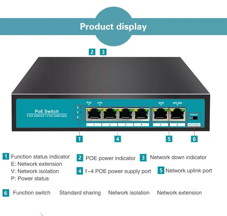 Kuwfi 6 ports 100mbps network switch 48v fast ethernet poe switch with 4 poe ports + 1 nvr uplink for ap/ip cameras
