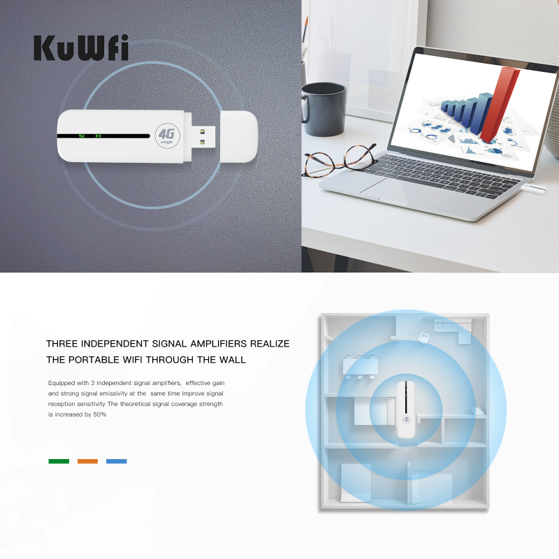 KuWFi 4G WIFI USB Modem Unlocked Version 4G Sim Card Wireless Router Wifi Mobile Dongle Mini Hotspot/Wi Fi Dongle Pоутер FDD