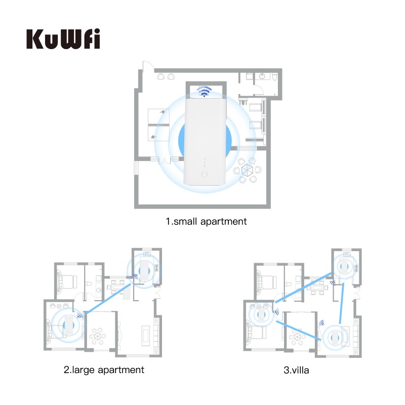 Wifi mesh 6 gaming router 1800mbps dual band 2.4g &amp; 5.8g vpn ethernet gigabit internet wireless repeater coverage for 1200sq.ft