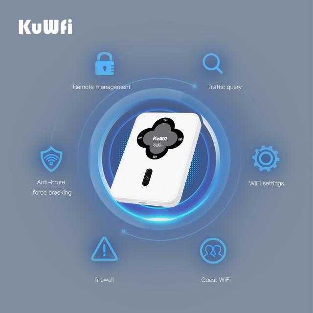 KuWFi  4G LTE Router 150Mbps Pocket Mobile Wifi Hotspot Wireless Car WiFi Router With Sim Card Unlock Universal Router 4G Modem
