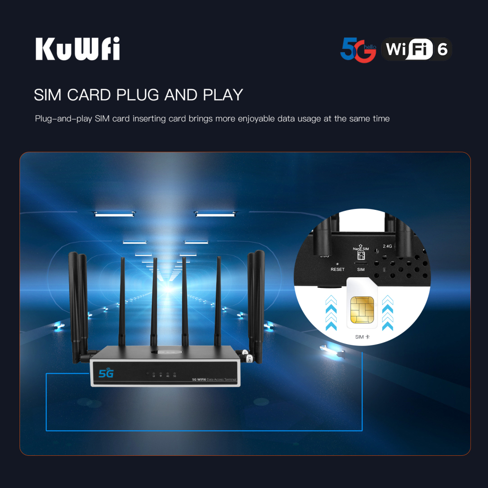 KuWFi 5G CPE WiFi Router 1800Mbps Wireless Modem Dual Band 5G Mobile Wifi with SIM Card WiFi6 MU-MIMO Support Web/APP 100+ Users