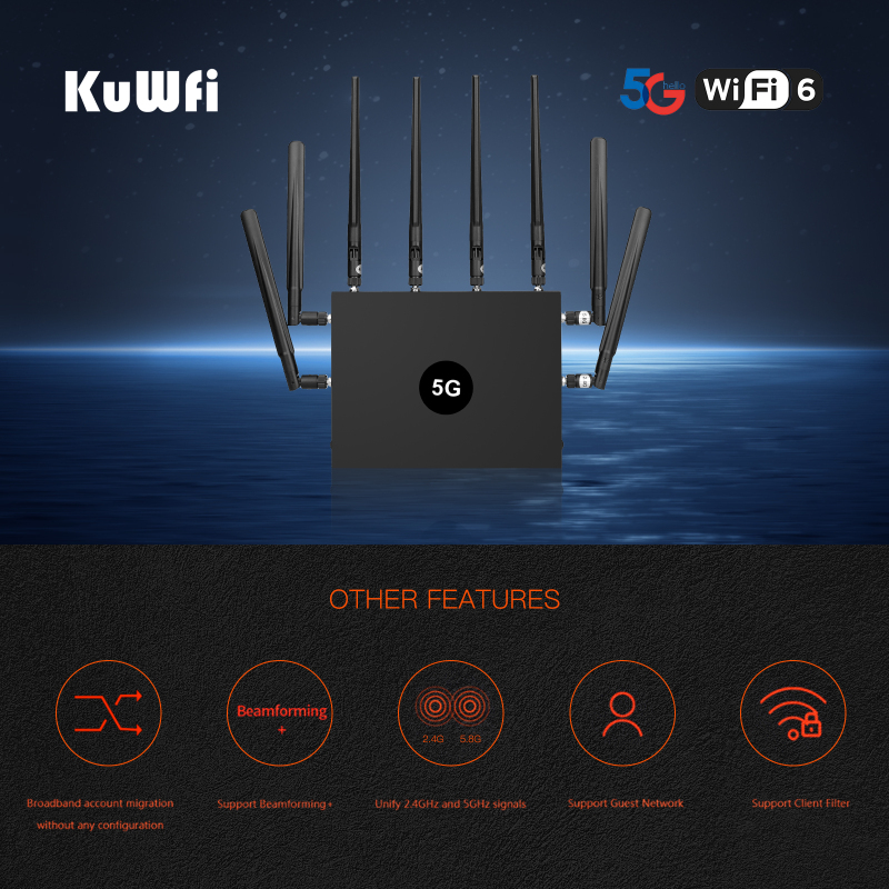 KuWFi 5G CPE WiFi Router 1800Mbps Wireless Modem Dual Band 5G Mobile Wifi with SIM Card WiFi6 MU-MIMO Support Web/APP 100+ Users