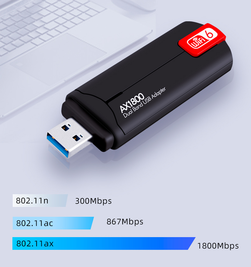 KuWFi WiFi6 USB Adapter Dual Band AX1800 2.4G&5G Wireless Network Card for Window7/10/11 USB3.0 1800Mbps Gaming WiFi 6 Receive