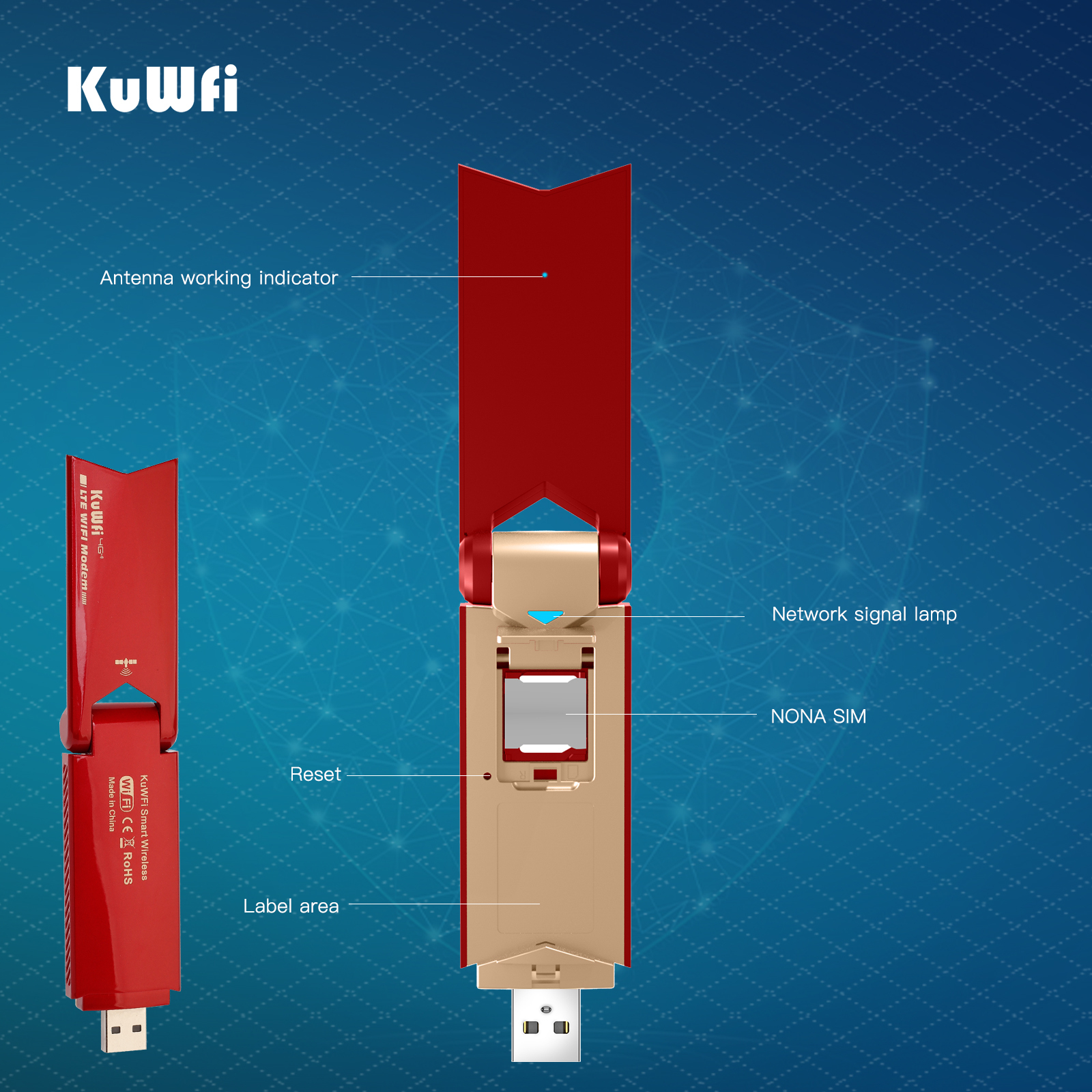 KuWFi 4G USB WiFi Modem 150Mbps USB Dongle Mobile Broadband Sim Card Wireless Adapter Hotspot Mini Router With External Antenna
