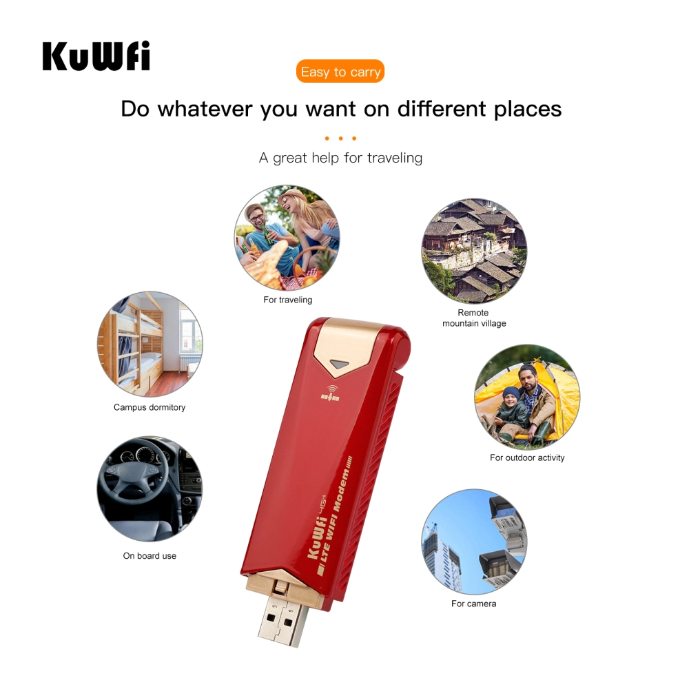 KuWFi 4G USB WiFi Modem 150Mbps USB Dongle Mobile Broadband Sim Card ...