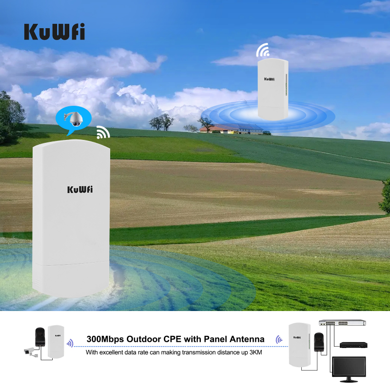 KuWFi 5.8G 300Mbps Wireless Outdoor Bridge CPE PTP 3KM Long Range with3*10/100Mbps RJ45 LAN Port 12dBi High Gain Antenna 48V PoE