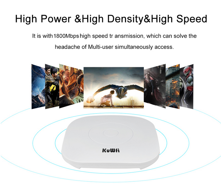 KuWFi 1800Mbps WiFi 6 Wireless Ceiling AP Dual Band 2.4G&5.8G 11AX WiFi Range Extender Router Access Point Gigabit LAN 48V POE