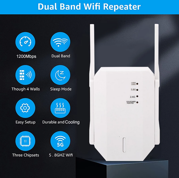 KuWFi 1200Mbps Wireless Repeater Dual Band Wifi Signal Booster Wifi Range Extender Router Network Amplifier 2 LAN Port 4 Antenna