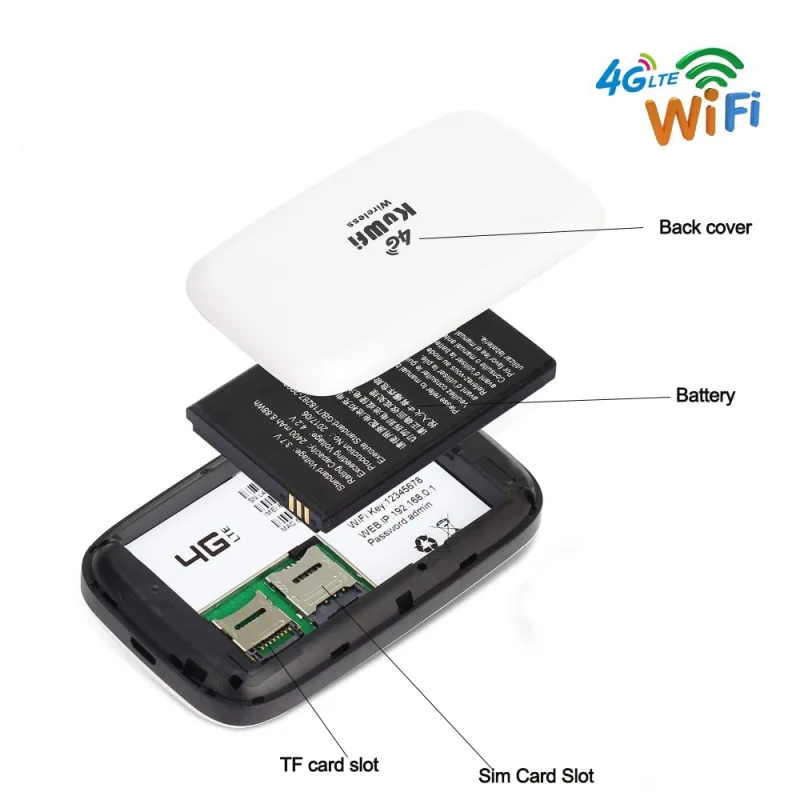 KuWFi 4G Lte Hotspot Wifi Router Mobile150Mbps 4G Pocket LTE Router Mobile Hotspot For Travel Router 2400mAh Battery High Speed