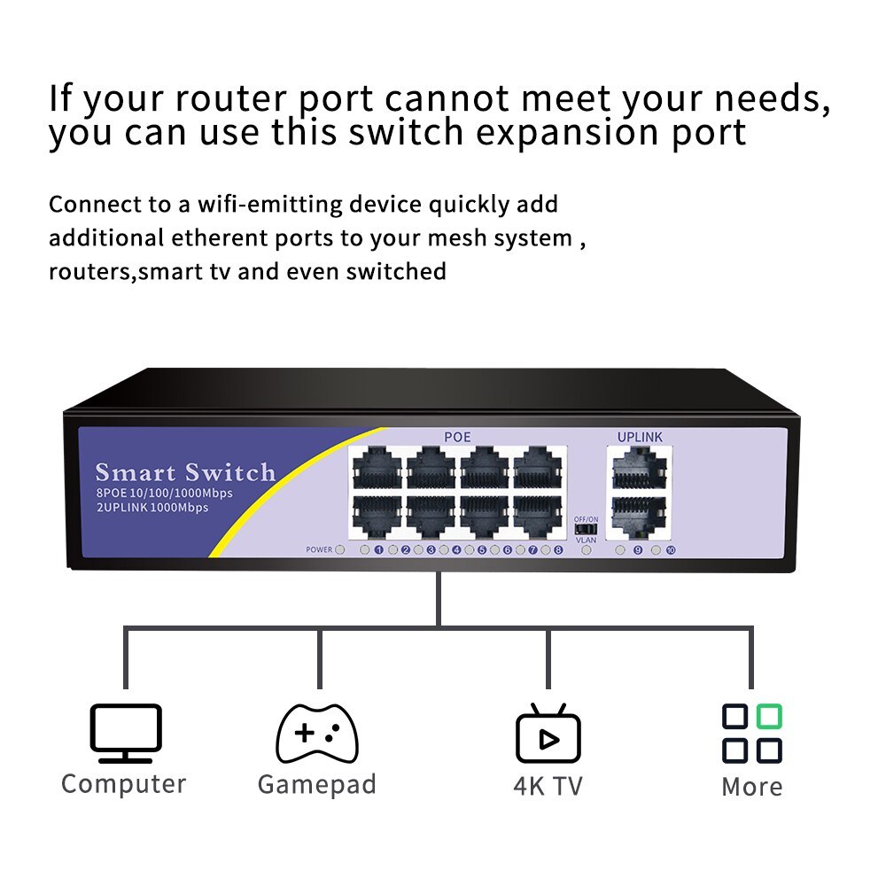 10 Ports POE Gigabit Switch 48V VLAN 10/100/1000Mbps 8 POE 1000M Port+2Uplink Port Network Switch for CCTV IP Camera Wireless AP
