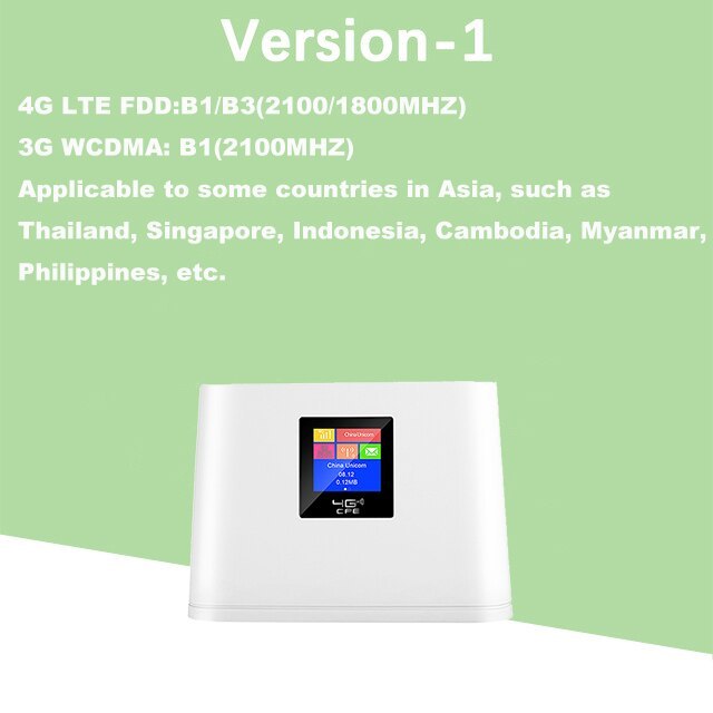 KuWFi 4G WiFi LTE Router To Wired CPE Amplifier Unlocked Modem 4G Wifi Internet Router150Mbps Wireless CPE Home Built-in Antenna