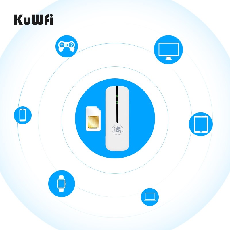 KuWFi 4G USB WIFI Modem Unlocked Wireless Router 4G Sim Card Wi-fi Dongle Mobile Mini Hotspot/Dongle Pоутер Wi Fi FDD