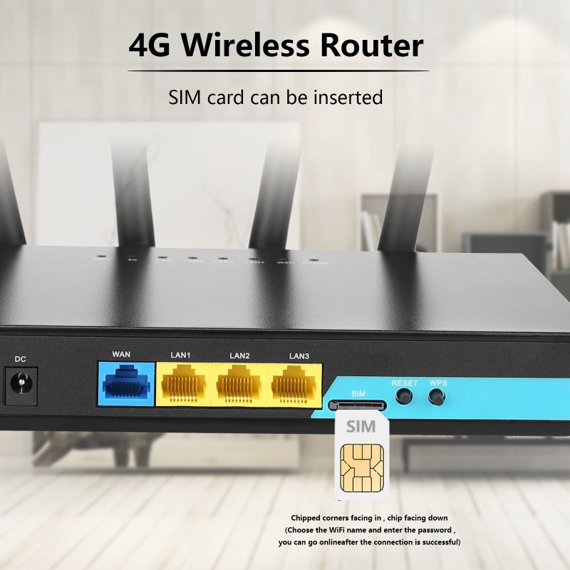 KuWFi Router 300Mbps Industrial Router CAT4 4G CPE Router Extender Strong Wifi Signal Support 32Wifi Users With Sim Card Slot