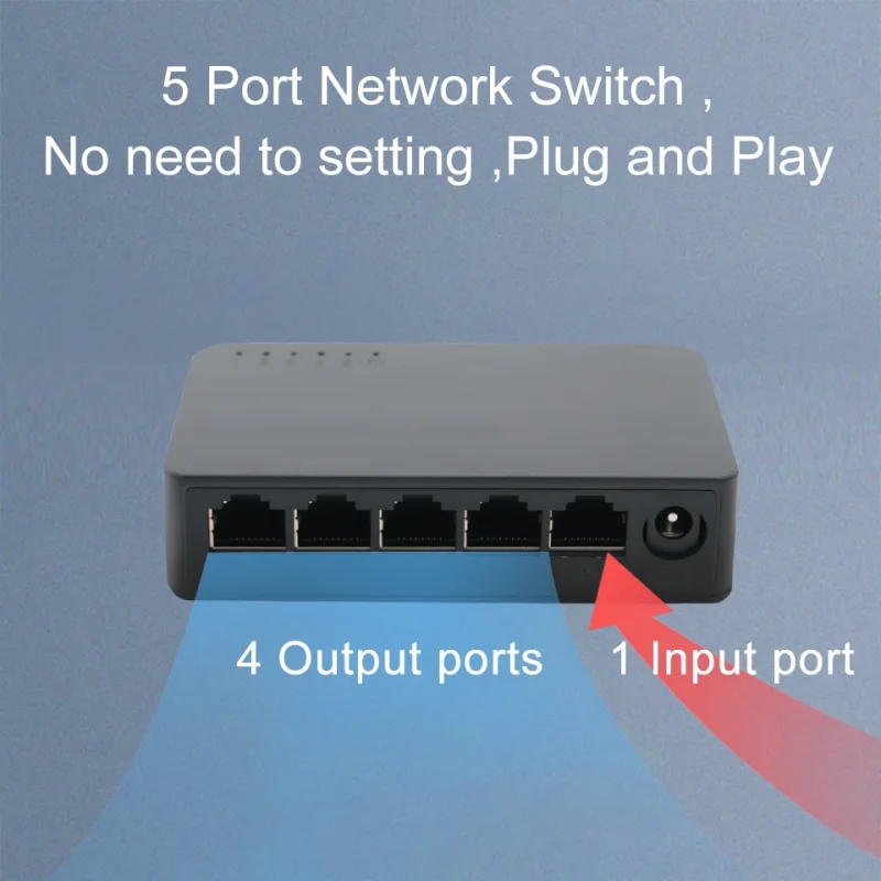 5 Port Mini Network Switches 100/1000Mbps RJ45 LAN Desktop Fast Ethernet Switching Hub Adapter Half/Full-Duplex for Home Monitor