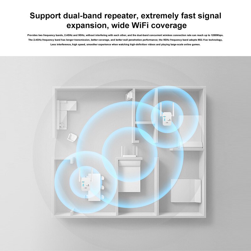 KuWFi 2.4G&5G WiFi Repeater 1200Mbps Wifi Range Extender Wireless Signal Booster Amplifier with 2dBi Omnidirectional Antenna LAN