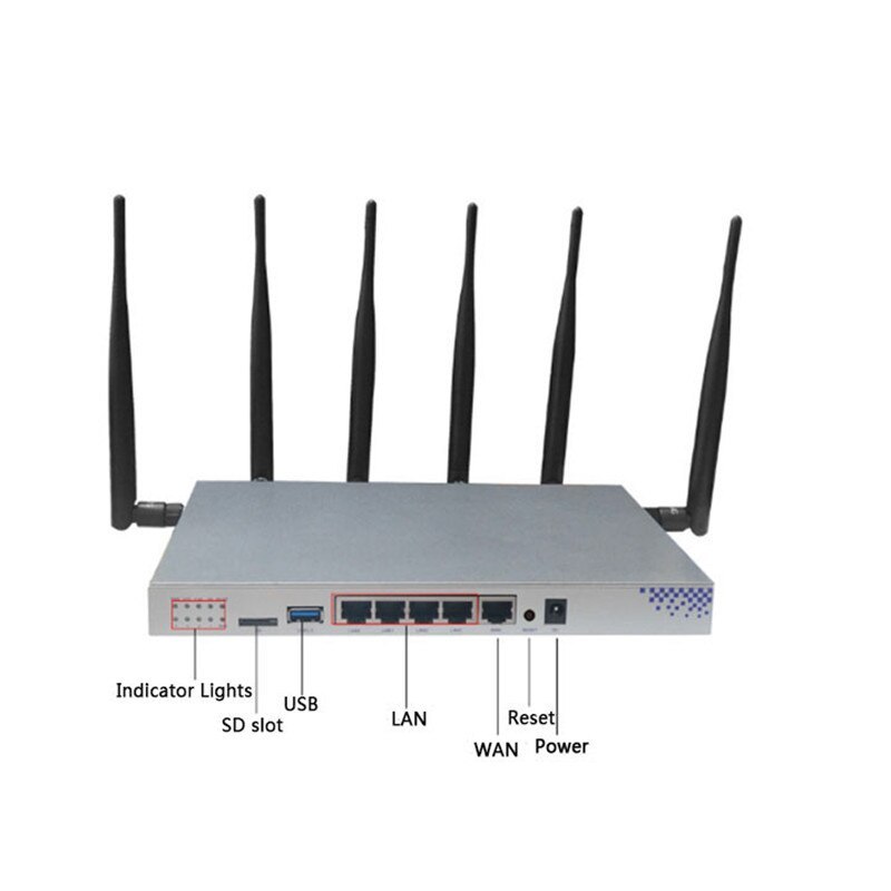 KuWFi 1200Mbps Wireless Router Openwrt 3G/4G LTE Wifi Router Dual-band  Router Wifi Repeater With SIM Card Slot&RJ45Ports