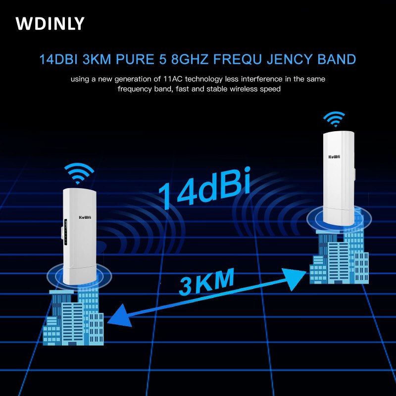 KuWFi 5.8G WiFi Bridge 300Mbps 3KM PTP Access Wireless Outdoor CPE WiFi Extender 14dBi Antenna 2*100M LAN RJ45 Port 24V PoE