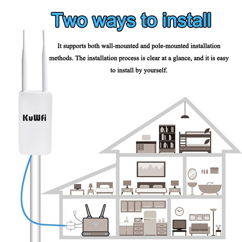 KuWFi 4G WiFi Router 300Mbps Wireless Long Range WiFi Range