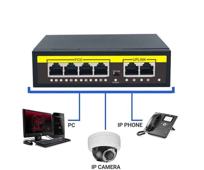 KuWFi POE Switch 48V 100Mbps Smart IP Switch 4/8 Ports POE Standard RJ45  Injector Switcher for IP Camera/Wireless AP/CCTV