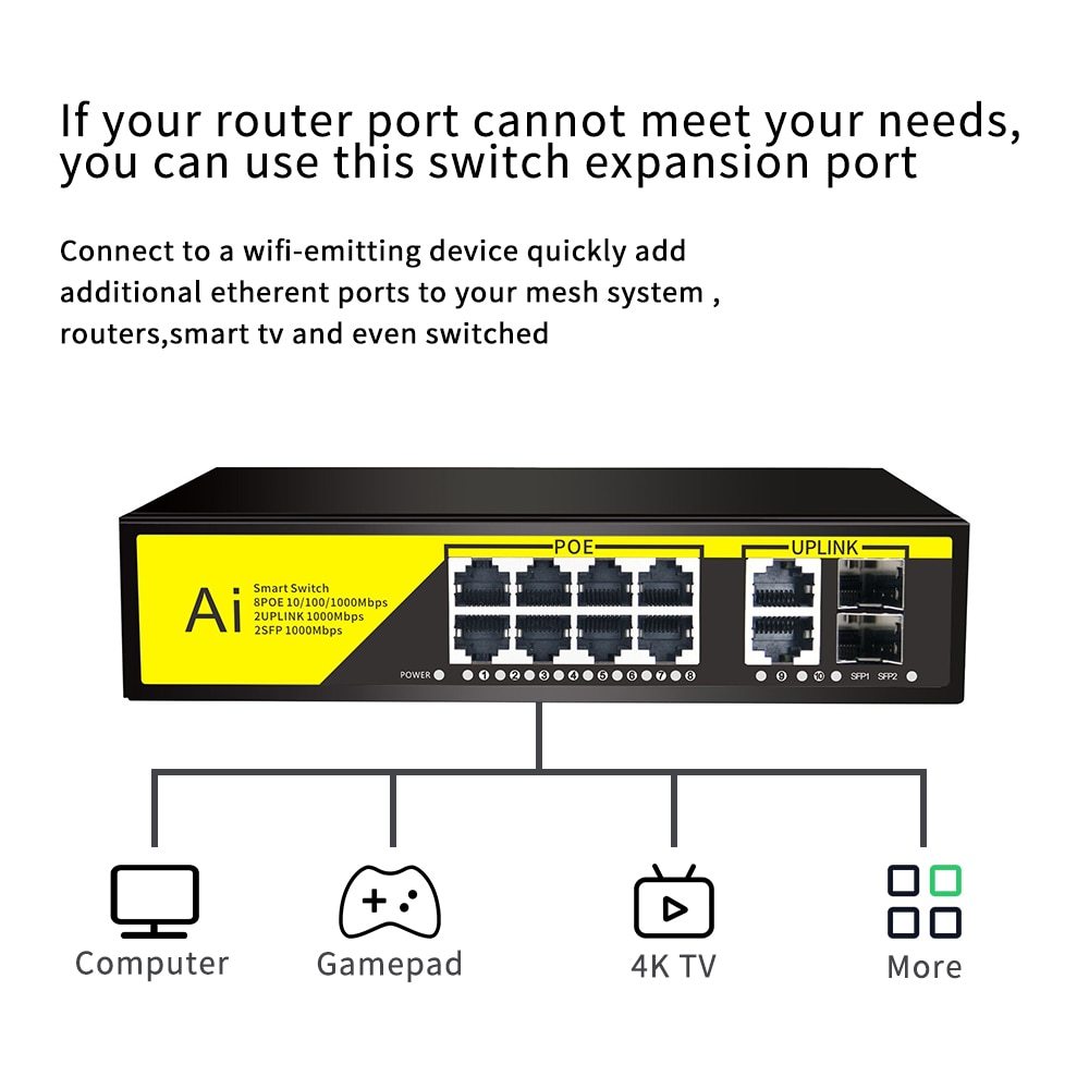 KuWFi POE Gigabit Switch 48V 8 Ports POE 10/100/1000Mbps Network Switch 2Uplink + 2SFP Port for CCTV IP Camera Wireless AP
