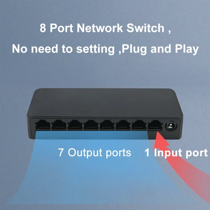 8 Port Smart Network Switch 100/1000M Fast Ethernet Gigabit Switch Desktop RJ45 LAN Hub Auto MDI/MDIX for Office Home School Net