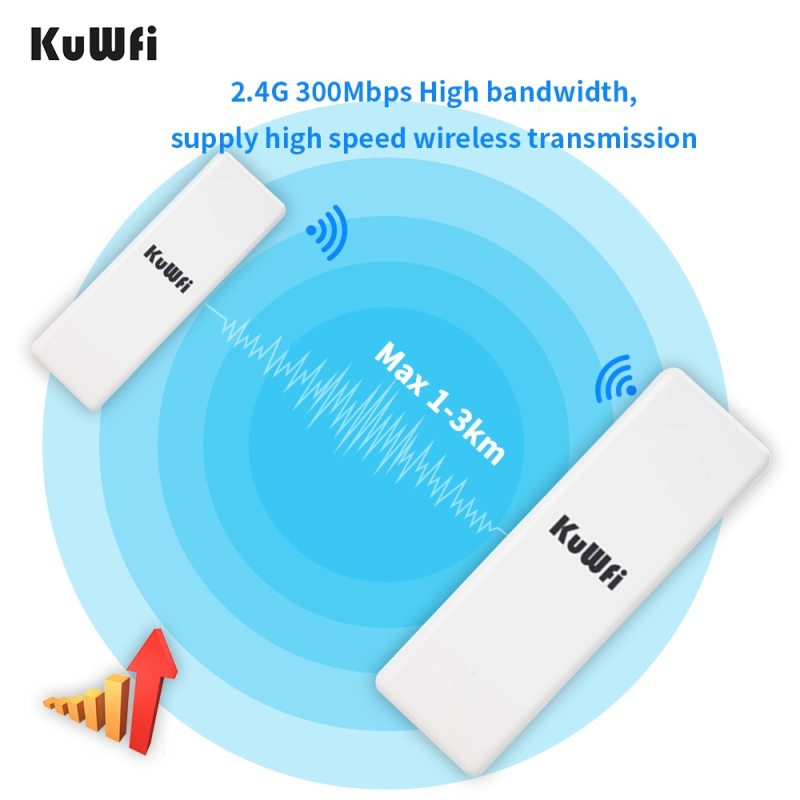 KuWFi Outdoor Wifi Bridge 5.8G 900Mbps Wireless CPE Router  Point to Point 1-2KM WIFI Repeater WIFI Extender With POE Adapter